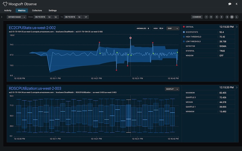 Timeseries 2 - Faceted search generating PromQL