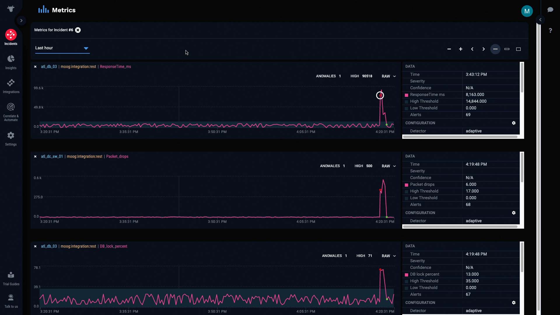 Time Series v2 & PromQL Alerting